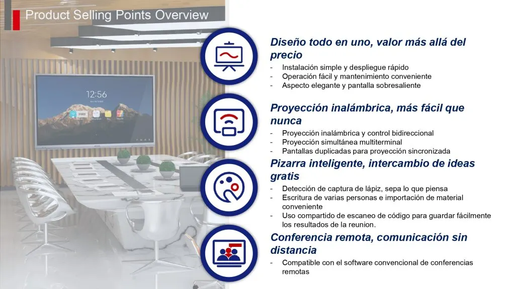 Característica 3 de las pantallas interactivas Hikvision