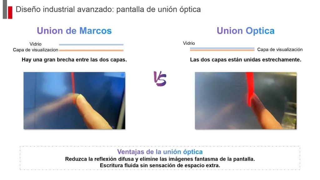 Característica 6 de las pantallas interactivas Hikvision